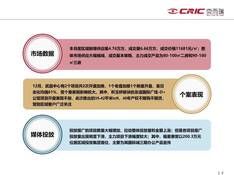 {各城市房地产}武昌中心区12月房地产市场月报_第2页