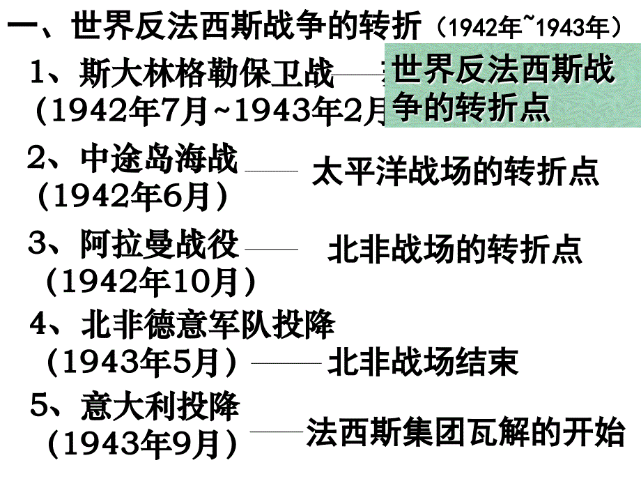 鲁教版历史八下《第二次世界大战的爆发》ppt课件1_第3页