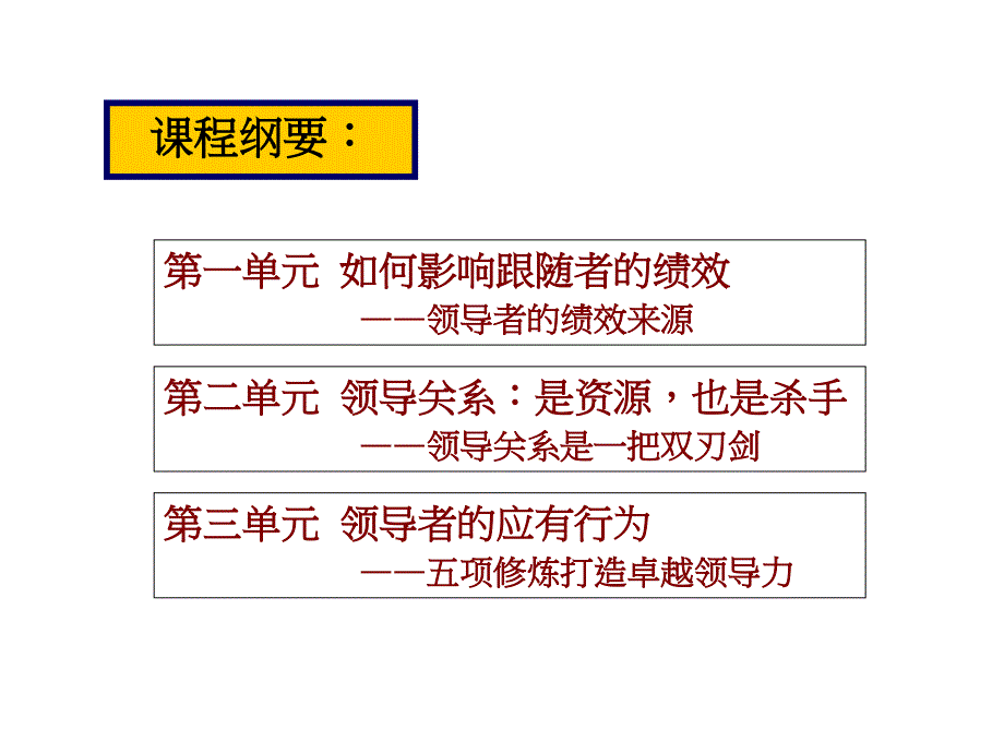 {领导管理技能}高效领导者的五项修炼_第2页