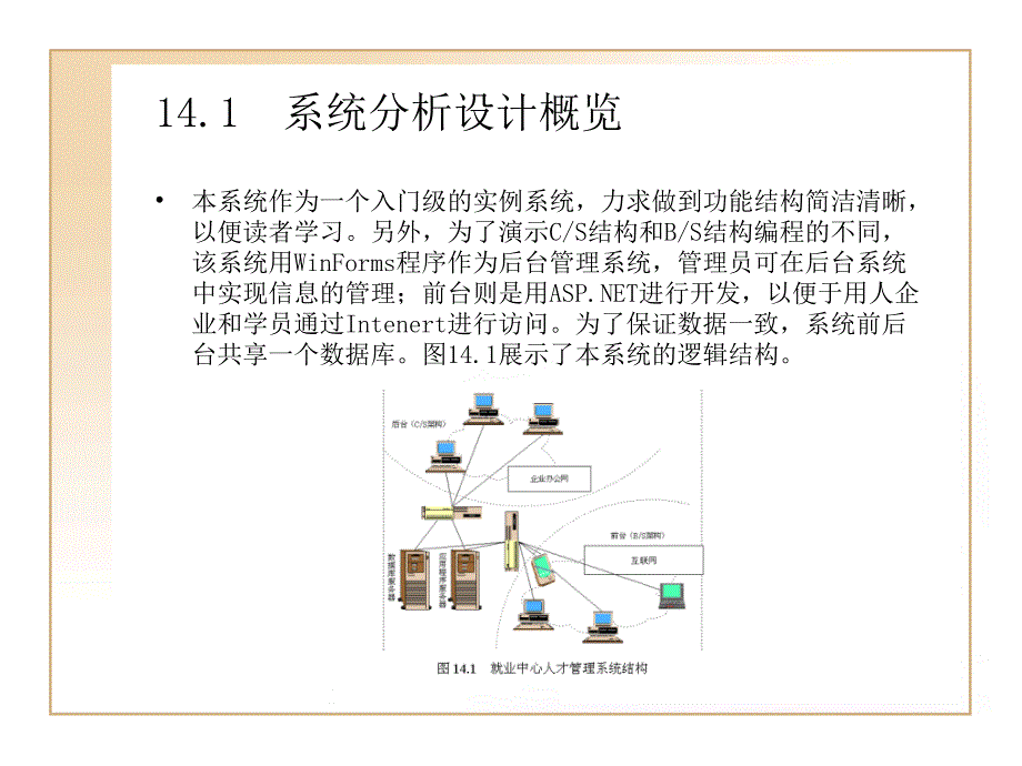 第14章就业中心人才管理系统课件_第2页