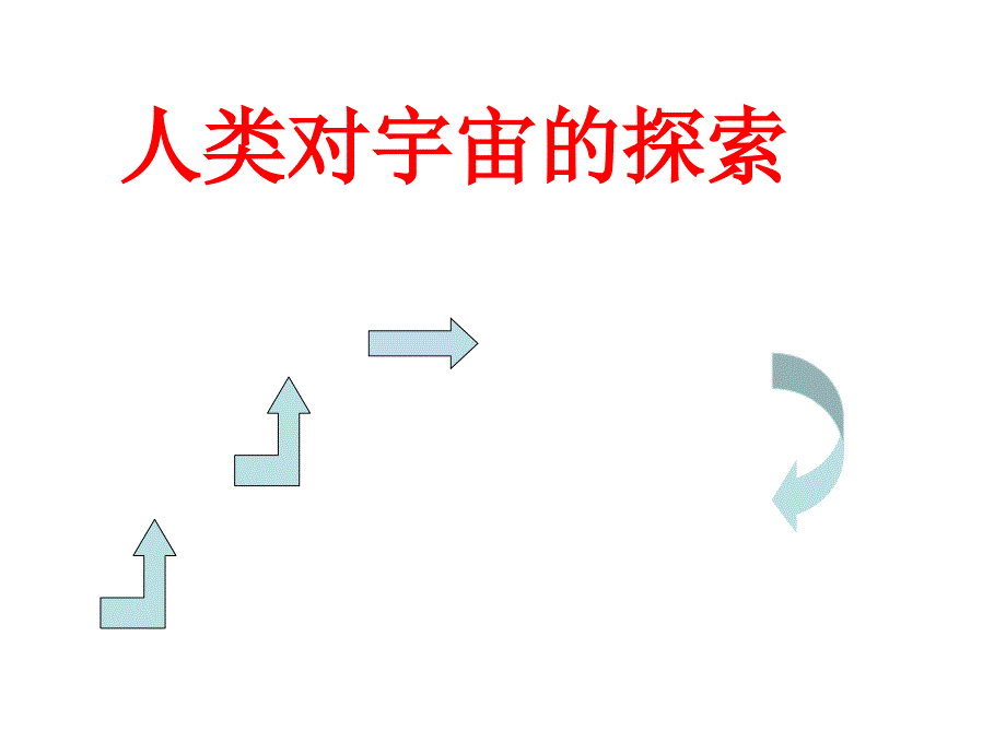 浙教版科学七下4.7《探索宇宙》ppt课件3_第2页