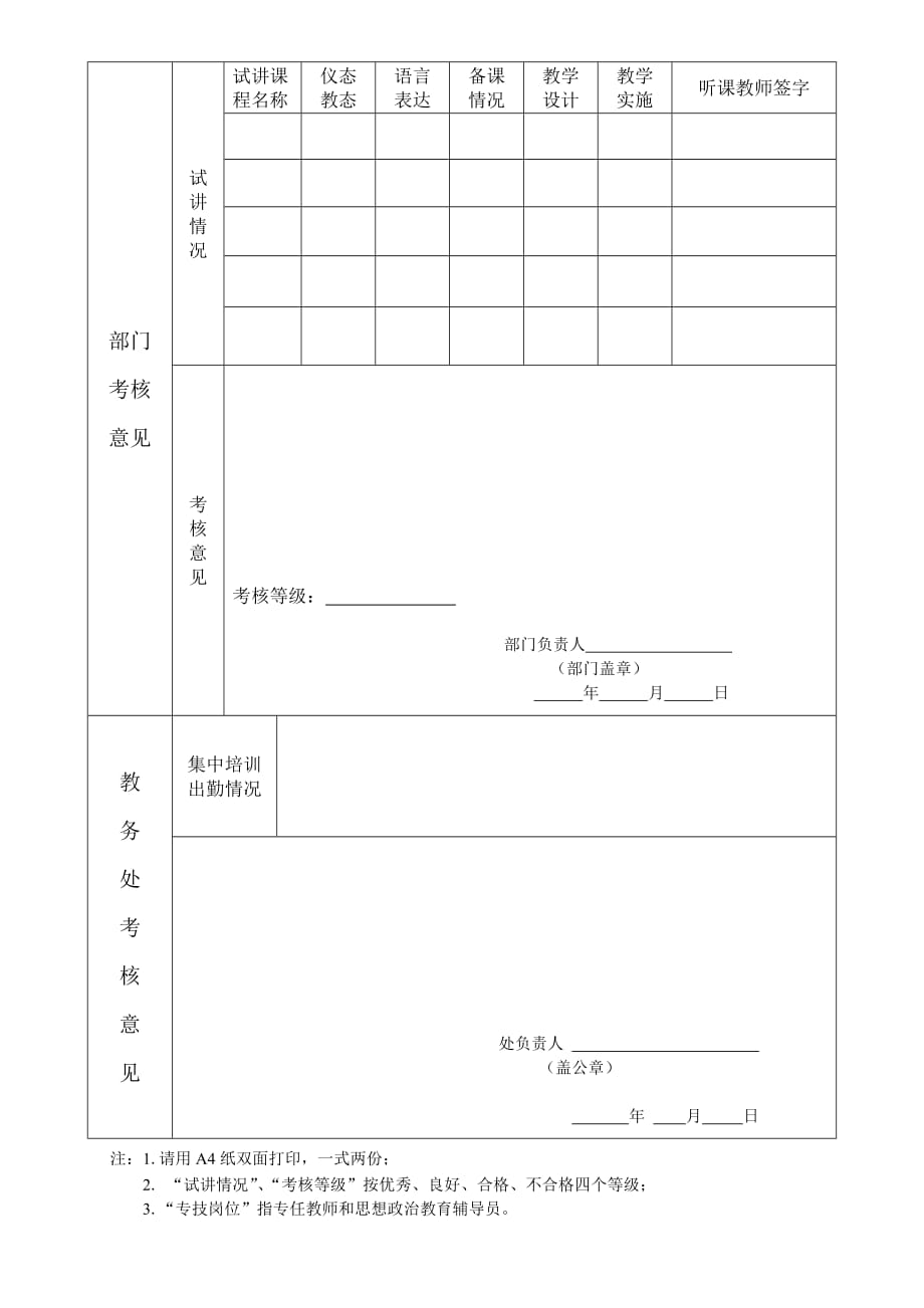 年度“产学研”工作考核表_第2页