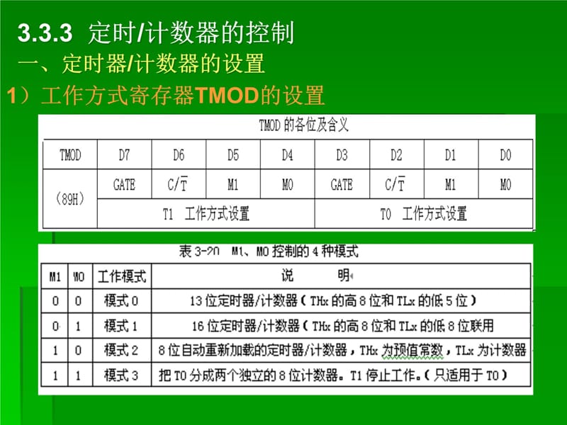 第3章51设计基础定时计数器3培训资料_第4页