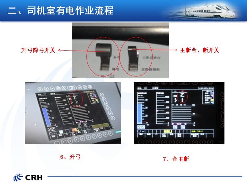 {流程管理流程再造}CHR380BG型动车组5号有电作业流程_第5页