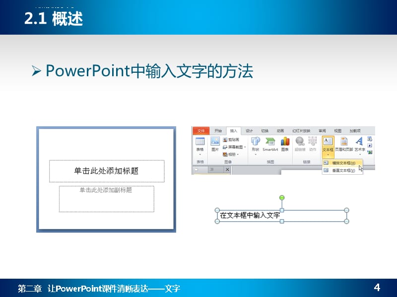 第2章_让PowerPoint课件清晰表达——文字_第4页