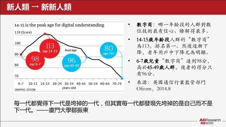 {企业变革规划}信息时代的商业变革创新与想像_第5页