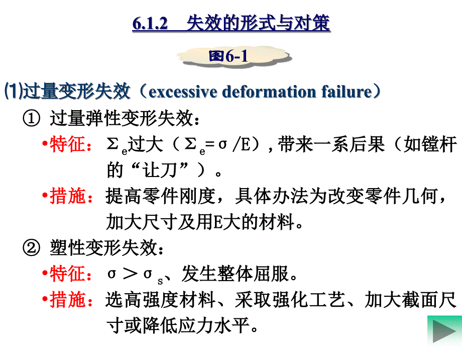 {工程设计管理}工程设计制造中材料选择PPT47页)_第3页