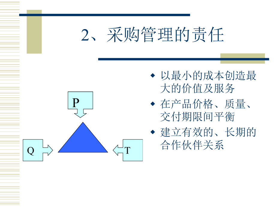 {企业采购管理}国际采购经理培训_第2页