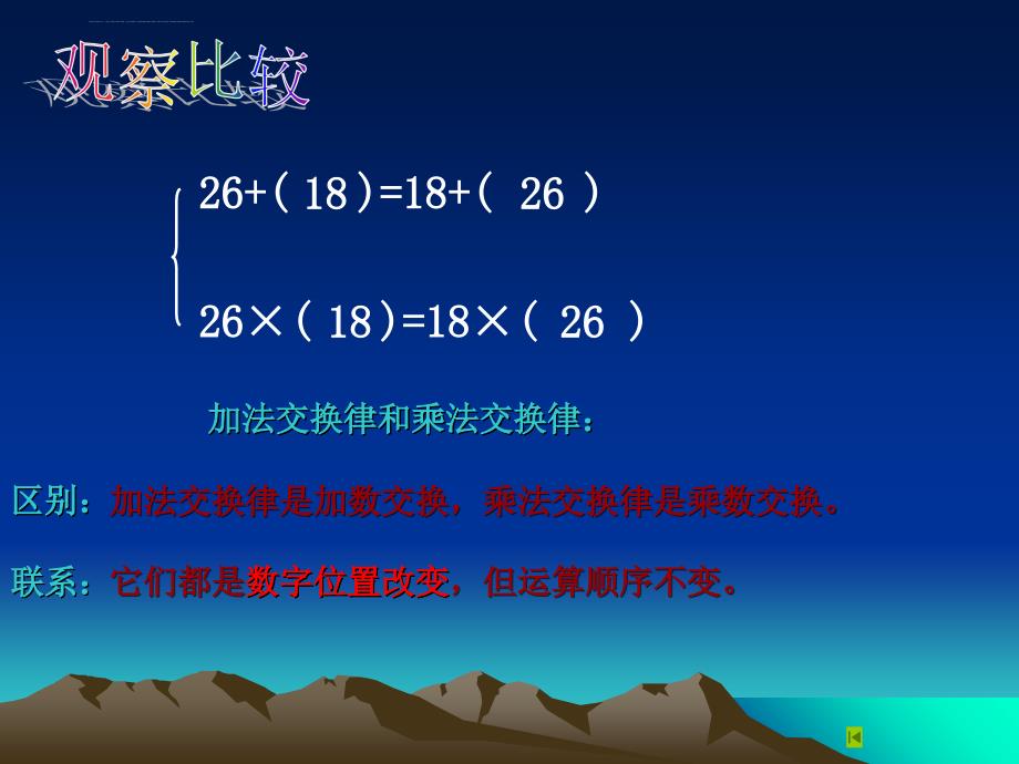 四年级数学上册运算定律与简便计算总复习课件_第4页