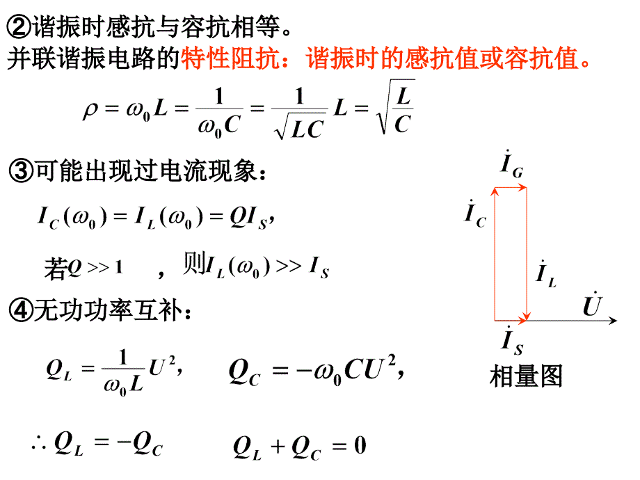 第29讲并联谐振电路课件_第4页