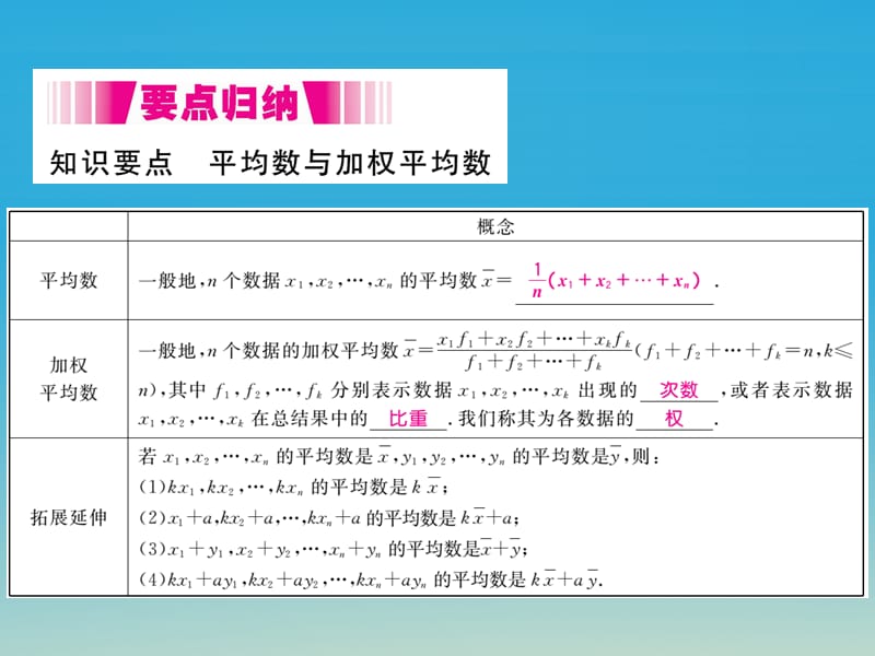 八年级数学下册20.2.1第1课时平均数（小册子）课件（新版）沪科版_第2页