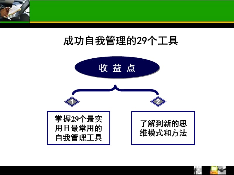 {企业管理工具}管理工具29招_第1页