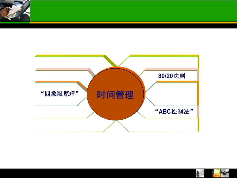 {企业管理工具}管理工具29招_第5页