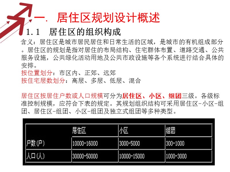 {房地产经营管理}居住小区规划设计最终版_第3页