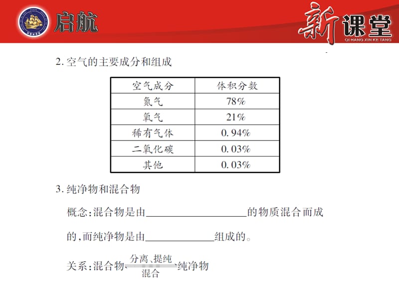 第二单元 课题1 第1课时.ppt_第5页