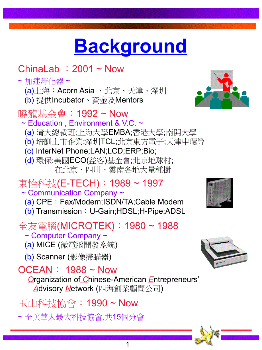 {领导管理技能}21世纪企业家的精神与方略_第3页