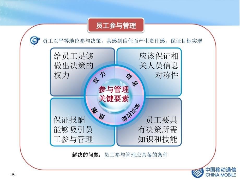 {企业管理工具}班组管理百套实用工具理论_第5页