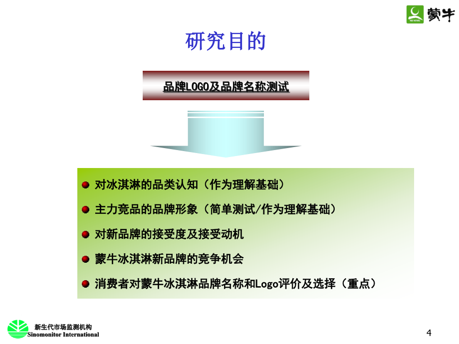 {品牌管理}乳业冰淇淋品牌研究报告书_第4页