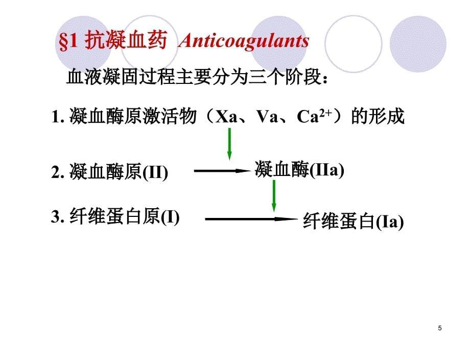 第29章作用于血液及造血器官的药物11口腔课件_第5页