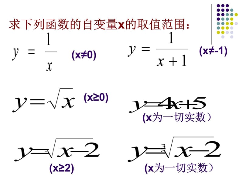 自变量的取值范围教材课程_第4页