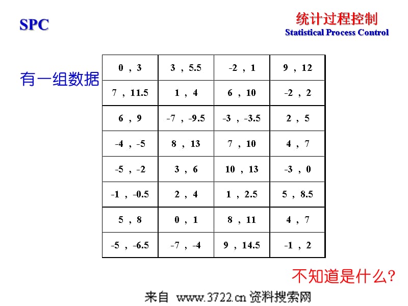 {企业管理手册}质量管理德尔福副总培训手册统计过程控制SPC_第2页