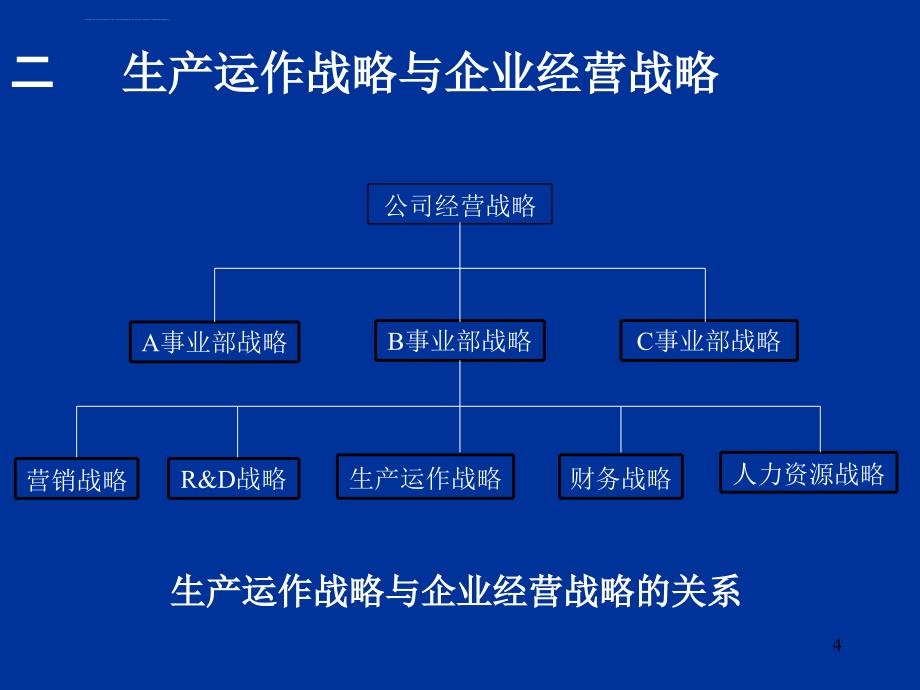 第2章-生产与运作战略决策课件_第4页