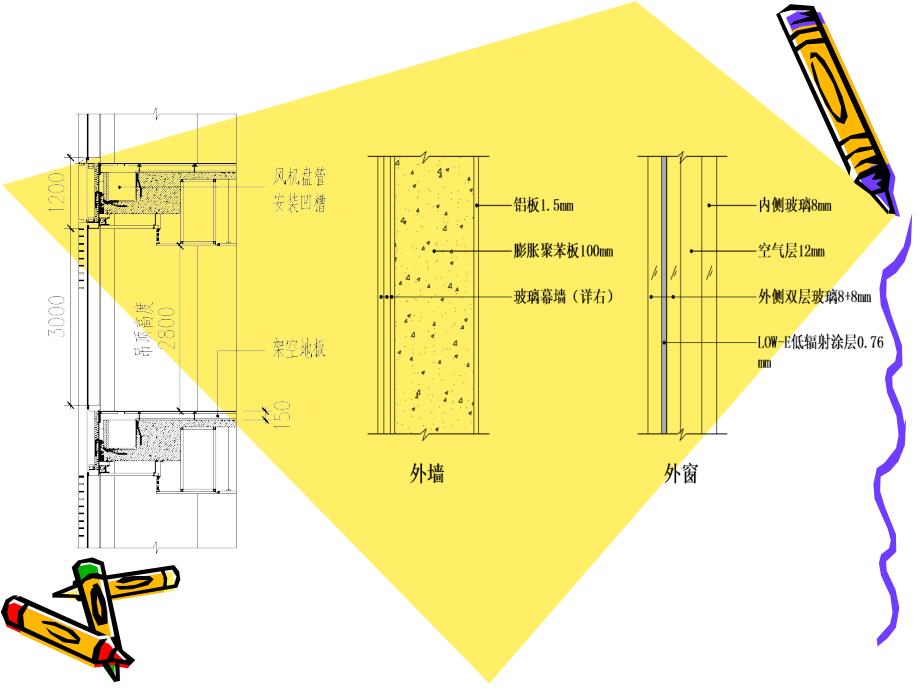 {工程设计管理}变风量空调系统工程设计设计实例)_第2页