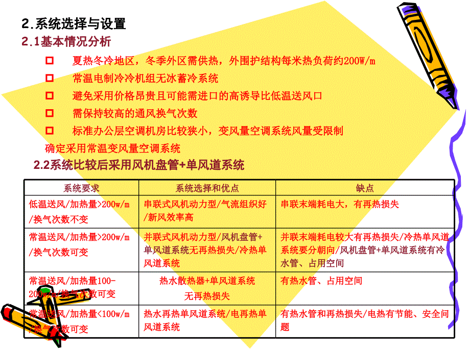 {工程设计管理}变风量空调系统工程设计设计实例)_第4页