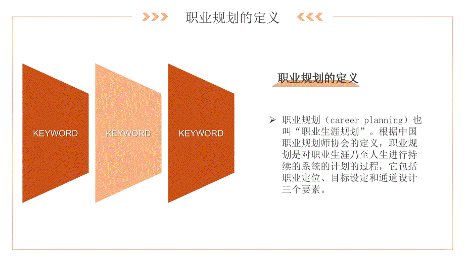 简约大学生职业规划专题讲座PPT_第4页