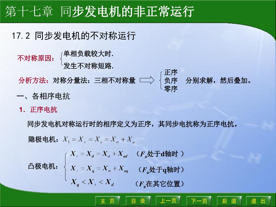 第17章同步发电机的非正常运行课件_第3页