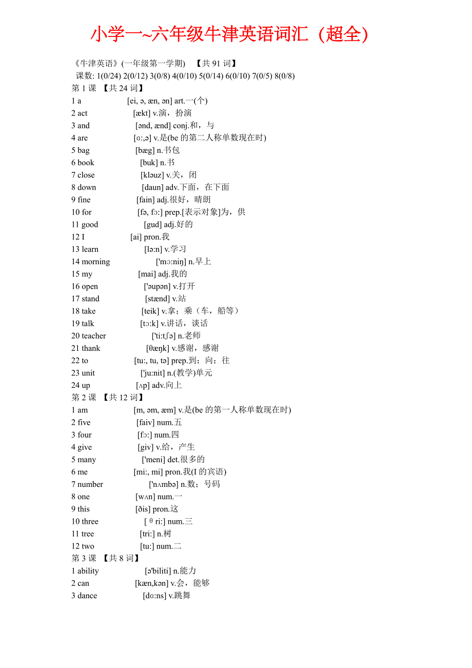 小学一~六年级牛津英语词汇（超全）_第1页