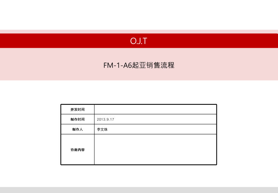 {流程管理流程再造}SBFM1A6销售流程本土化版_第1页