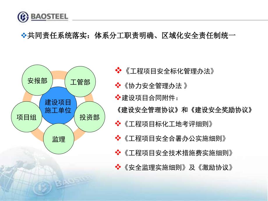 {工程安全管理}工程项目安全体系管理讲义_第4页