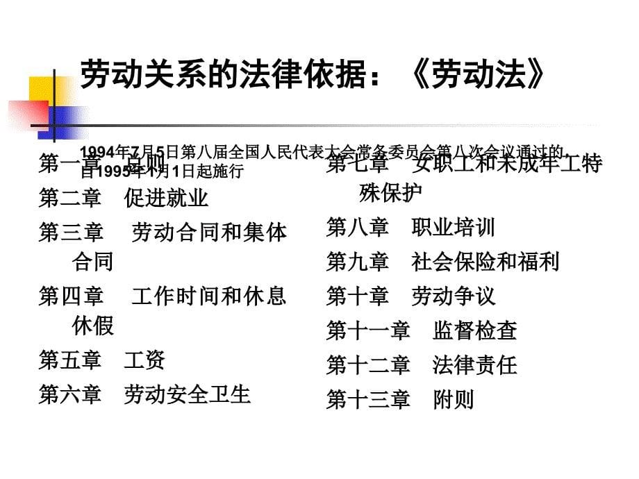 第12章劳动关系课件_第5页