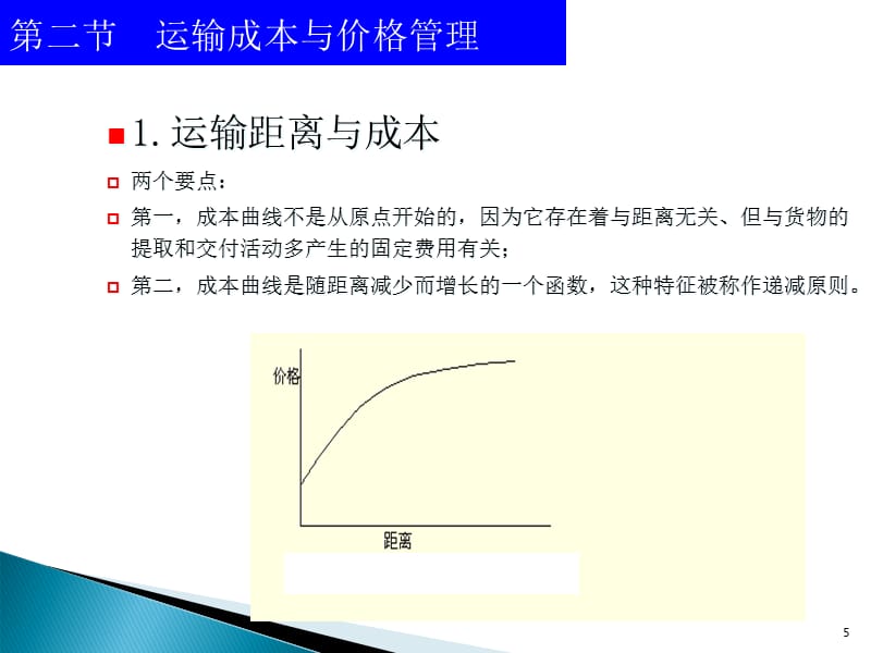 {交通运输管理}第五章运输成本管理_第5页