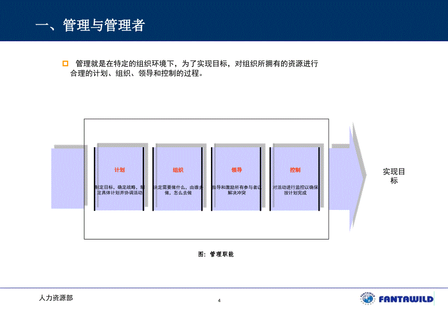 {领导管理技能}做合格的管理者_第4页