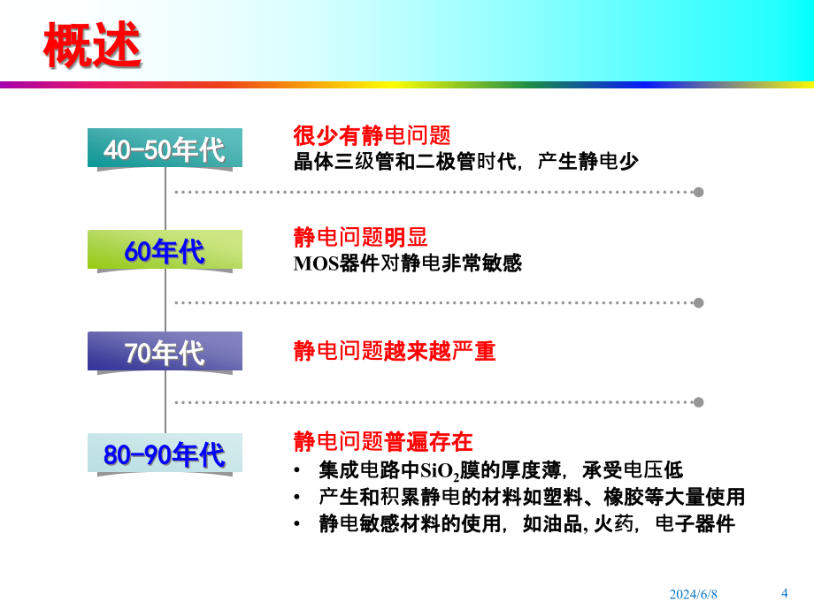 {电气工程管理}机械与电气安全培训讲义_第4页