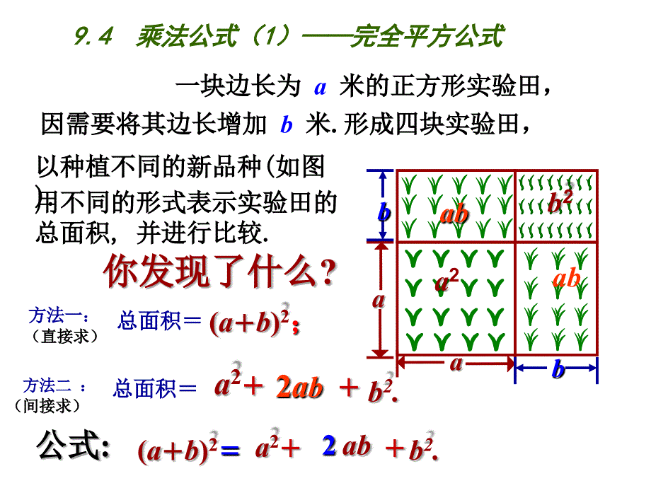 苏科版数学七下9.4《乘法公式》ppt课件（1）_第3页