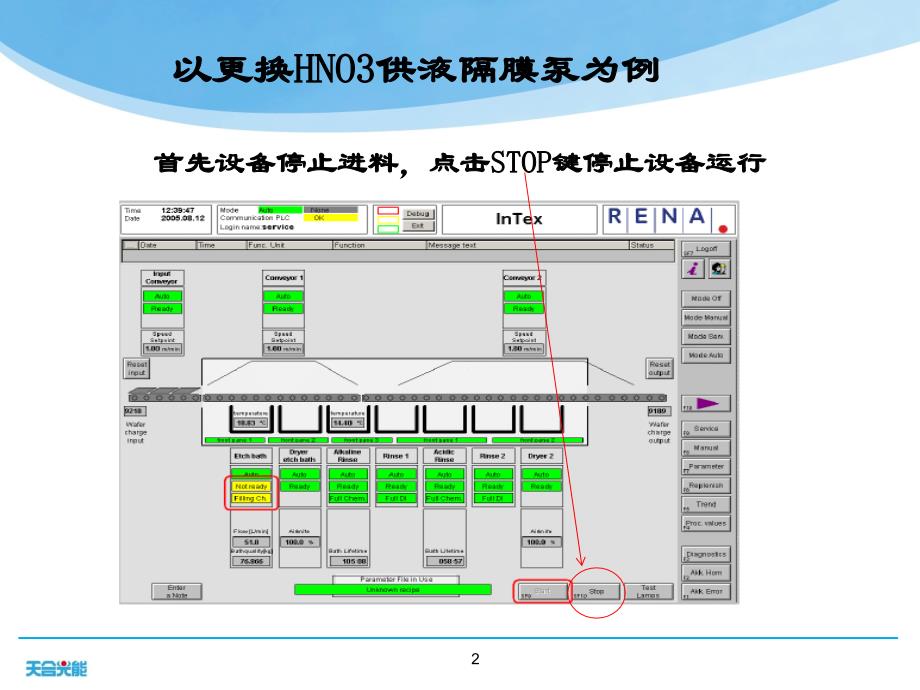 {流程管理流程再造}RENA设备SOP操作流程更换隔膜泵_第2页