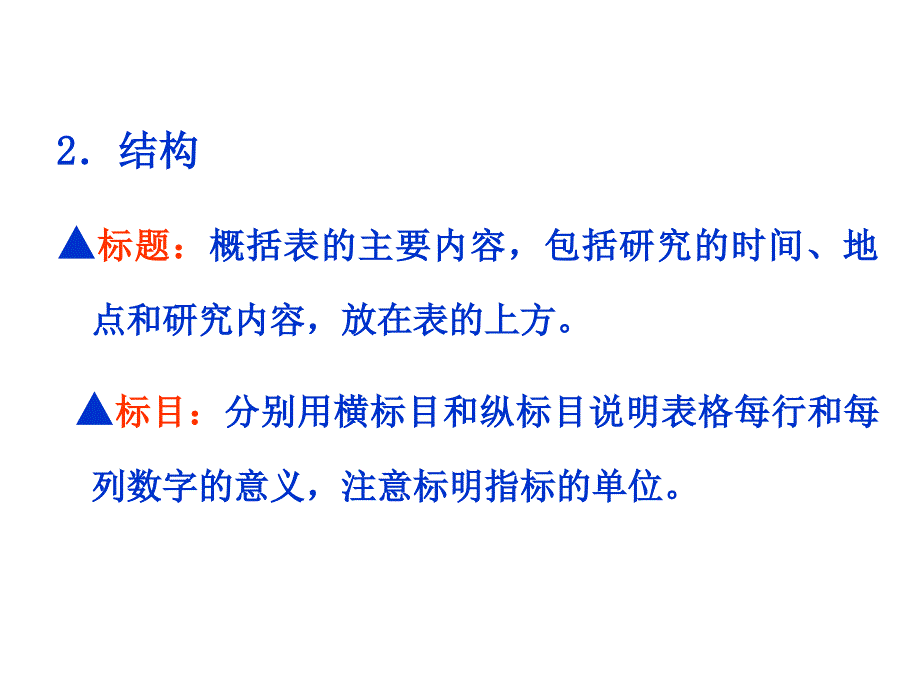 第12章统计表与统计图课件_第4页