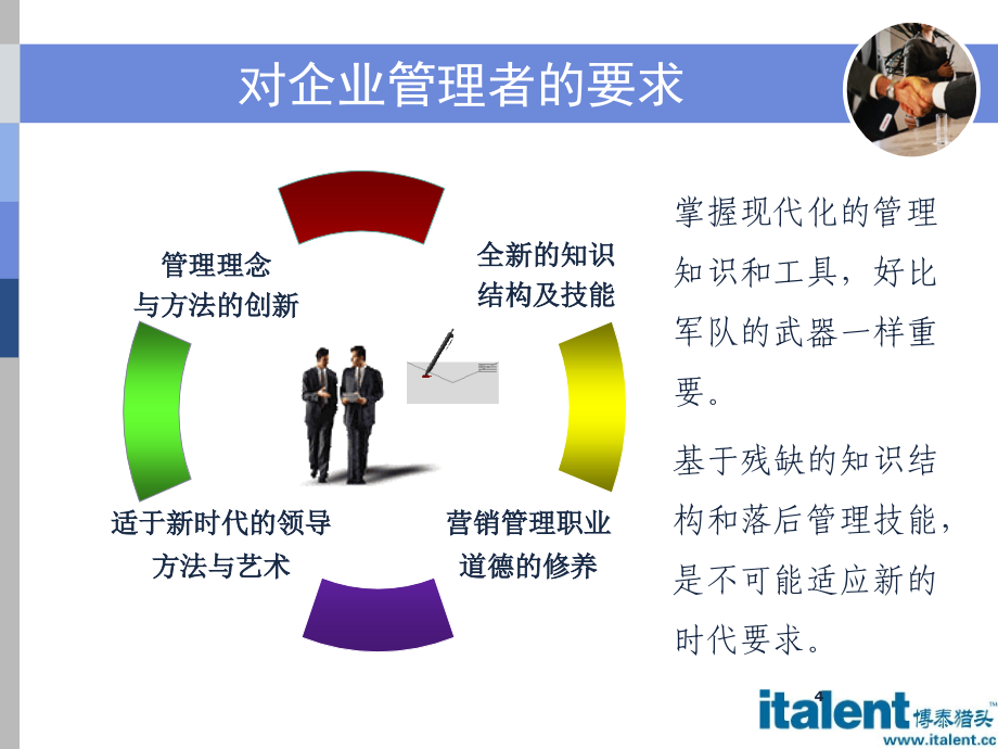 {企业管理工具}公司常用管理工具猎头公司文件_第4页