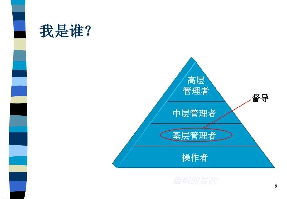 {领导管理技能}领导执行能力培训课件_第5页