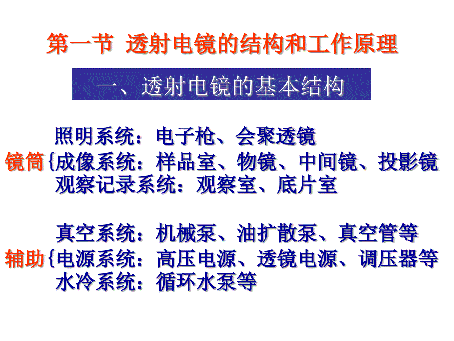 {电子公司企业管理}透射电子显微镜2)_第4页