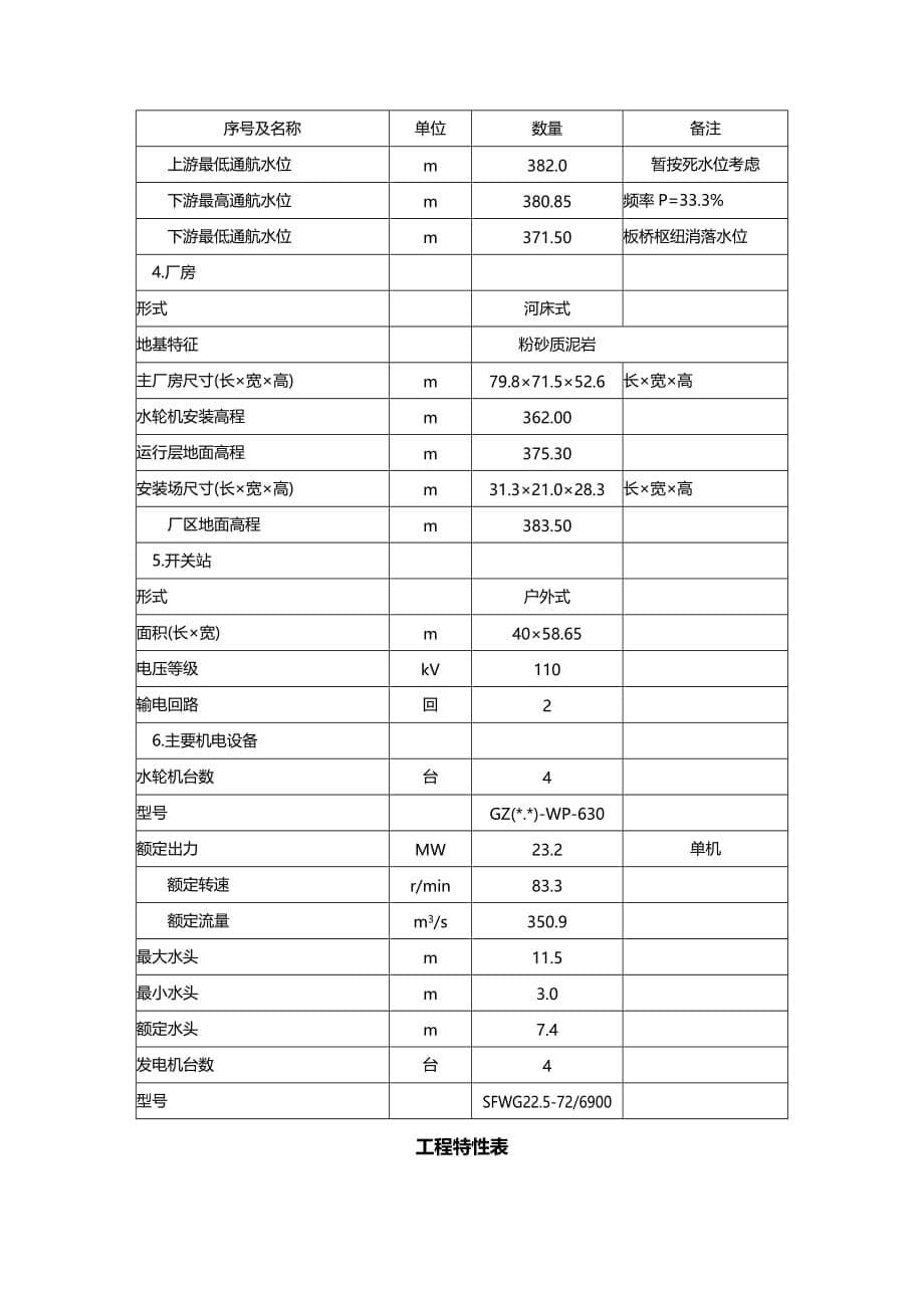 （工程建筑）工程特性表(汉阳改)精编_第5页