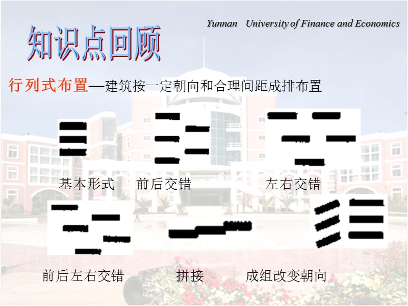 {房地产经营管理}山地住宅区规划设计要点概述_第3页