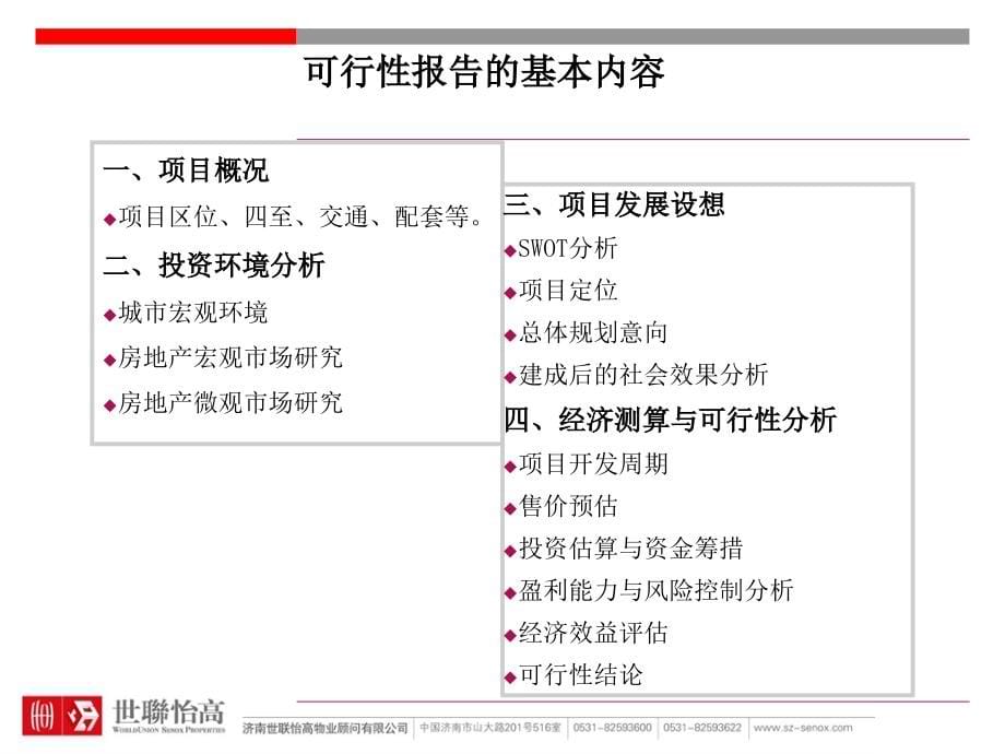 {房地产培训资料}房地产项目运作全过程培训讲义_第5页