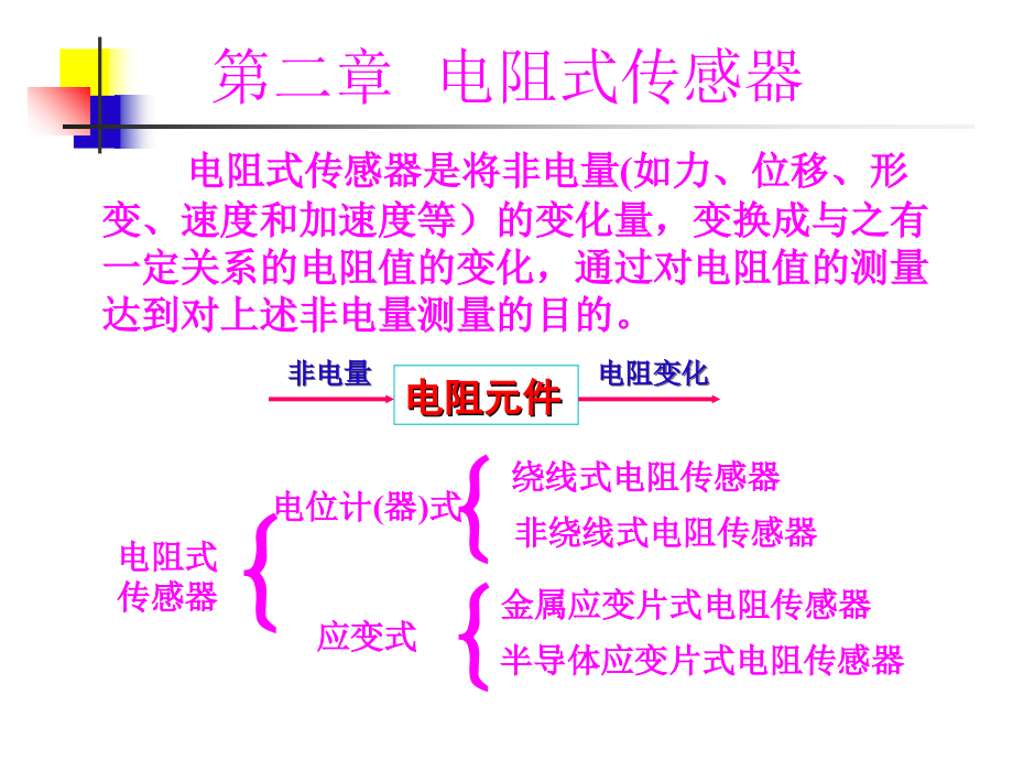 传感器第二章电阻式传感器讲义资料_第2页