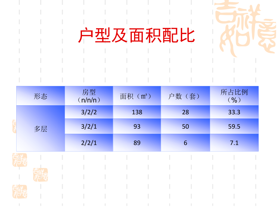 {年度报告}某某年8月某市市宝山区典型个案研究报告_第4页