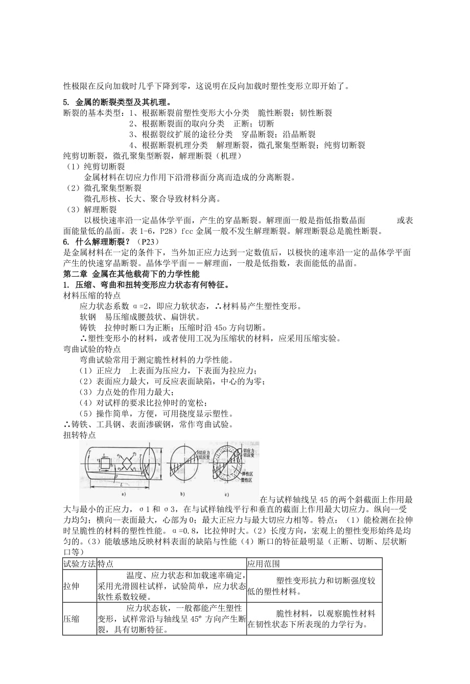 工程材料力学性能xx_第2页