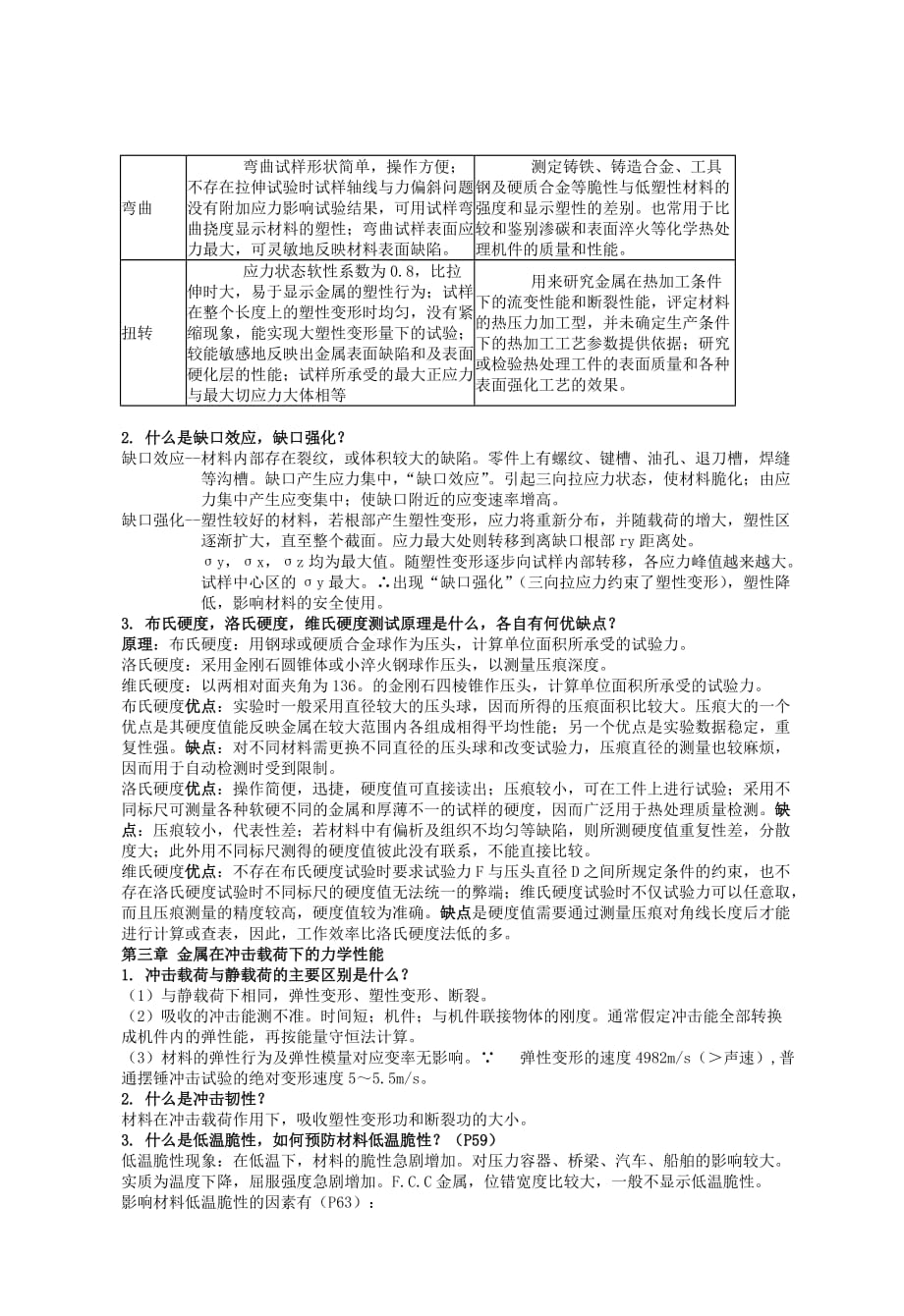 工程材料力学性能xx_第3页